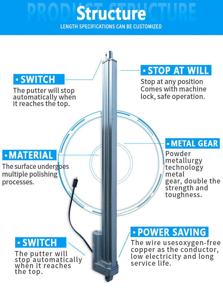 LY022 Linear Actuator Features